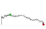 3i Infotech Share Price Jumps 4 On Sale Of Its Software Biz Is there a 3i infotech share price forecast 2021? 3i infotech share price jumps 4 on
